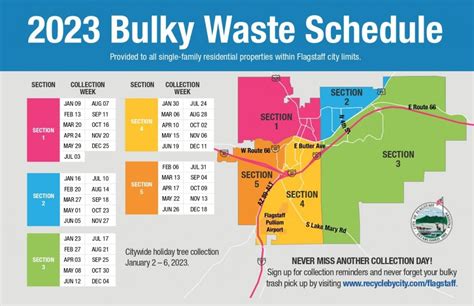 brush and bulky tucson 2024 schedule map|tucson trash collection schedule.